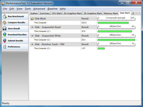 Fujitsu MHV2100BH 100Go - Performance 7.0
