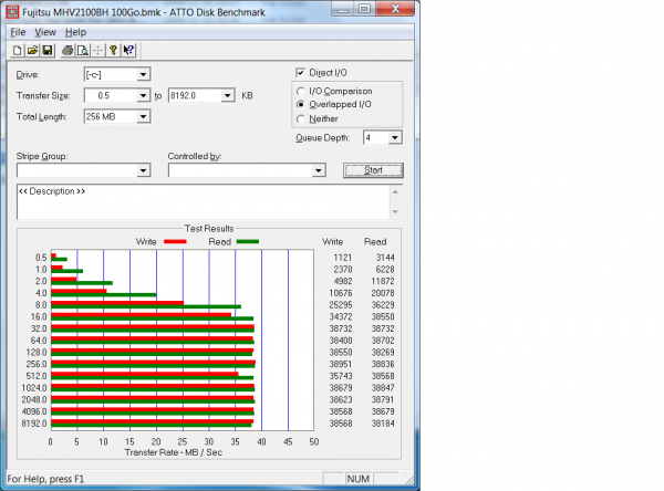 Fujitsu MHV2100BH 100Go ATTO
