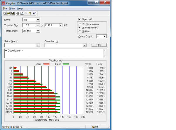 Kingston SSDNow+ 64Go ATTO