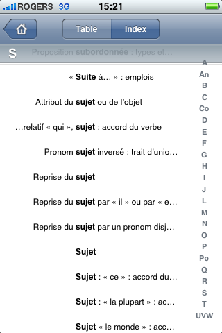 Antidote Mobile pour iPhone [Évaluation]