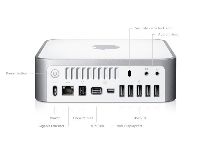 Mac Mini (Mars 2009) arrière