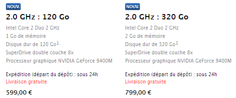 Modèles de Mac Mini (Mars 2009)