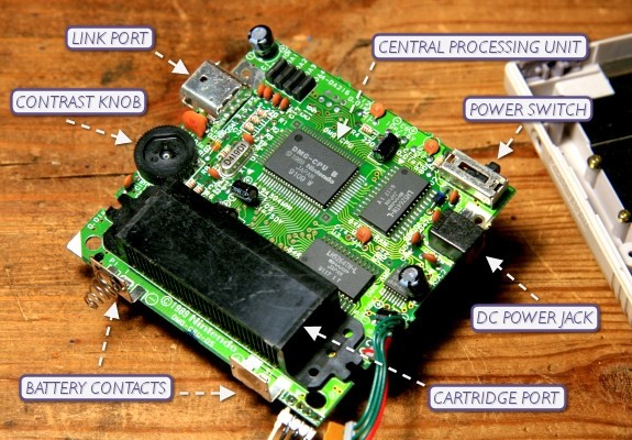 Disection d&rsquo;un Game Boy