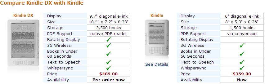 Comparaison Kindle DX et Kindle 2