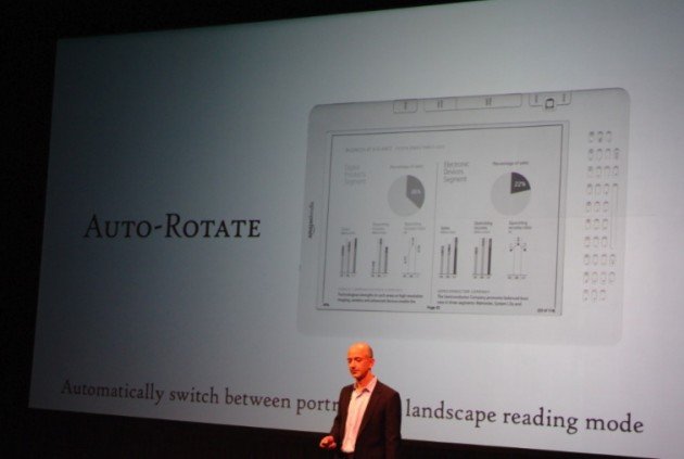 Amazon Kindle DX
