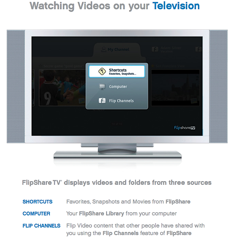 Cisco FlipShareTV révélé par la FCC