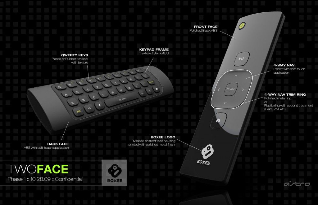 Télécommande Boxee Box