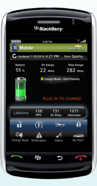 OnStar Mobile pour iPhone, BlackBerry et Droid