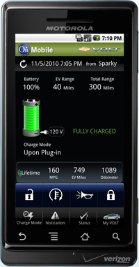 OnStar Mobile pour iPhone, BlackBerry et Droid