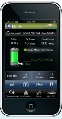 OnStar Mobile pour iPhone, BlackBerry et Droid