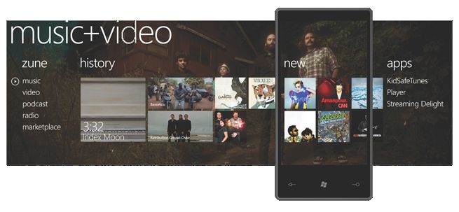Microsoft Windows Phone 7 [Présentation]