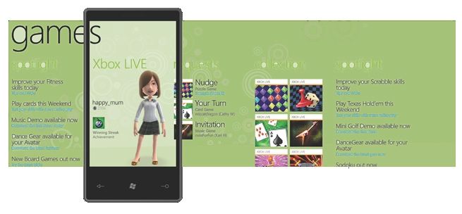 Microsoft Windows Phone 7 [Présentation]
