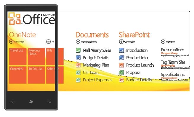 Microsoft Windows Phone 7 [Présentation]