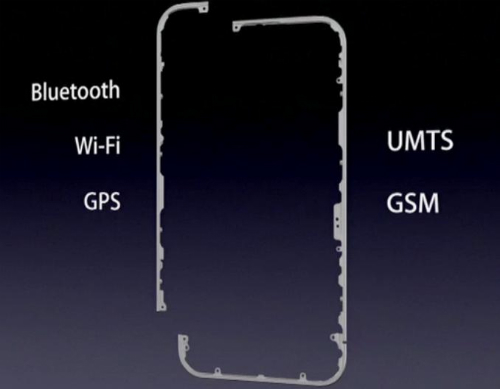 iPhone 4 et ses problèmes