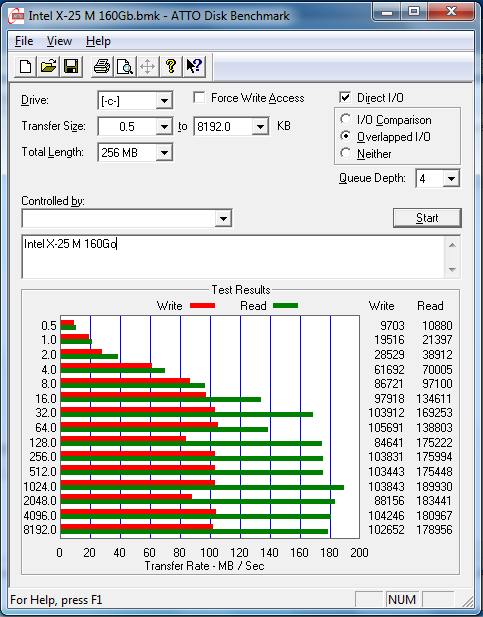 Disque SSD Intel X-25 M 160Go [Test]