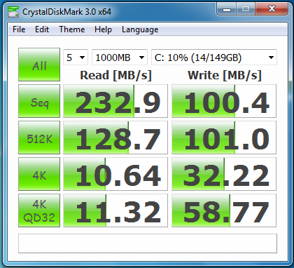 Disque SSD Intel X-25 M 160Go [Test]