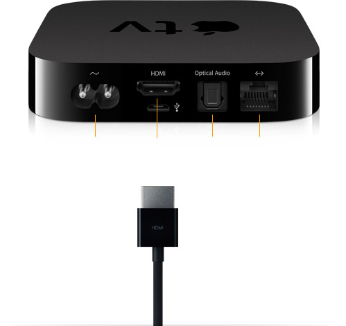 Apple TV, la révolution télé tant attendue?