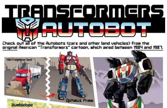 Les véhicules des Transformers, la série originale!