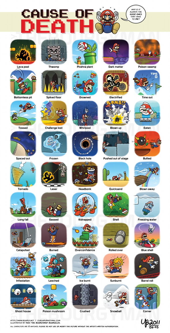 Les différentes morts de Mario [Infographique]