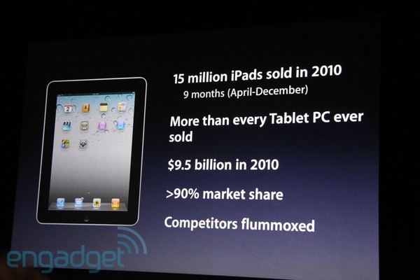 Lancement de l’iPad 2 en direct, ici même!
