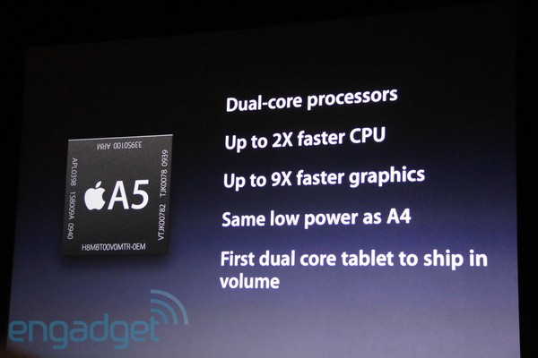 Lancement de l’iPad 2 en direct, ici même!