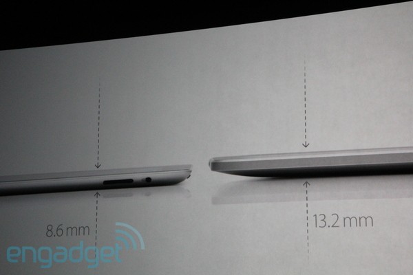 Lancement de l’iPad 2 en direct, ici même!