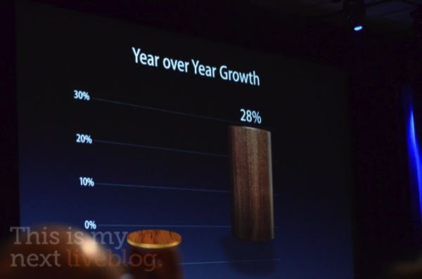 Conférence WWDC 2011 [Liveblog]