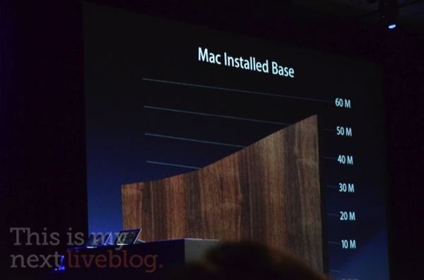 Conférence WWDC 2011 [Liveblog]