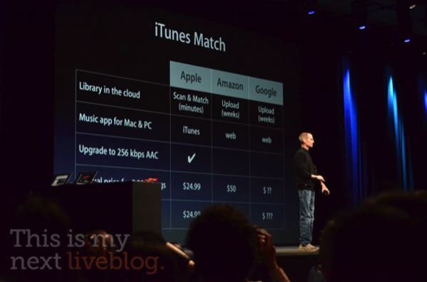 Conférence WWDC 2011 [Liveblog]