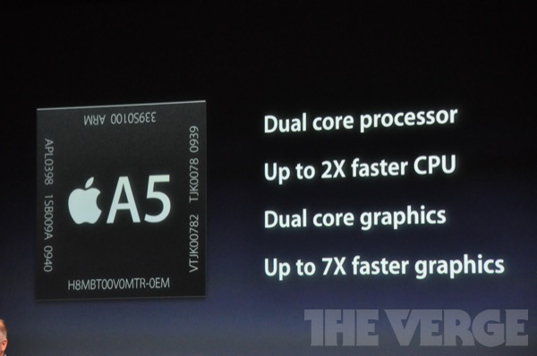 Conférence de l’iPhone 4S et de l’iPhone 5 [Live]