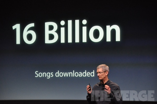 Conférence de l’iPhone 4S et de l’iPhone 5 [Live]