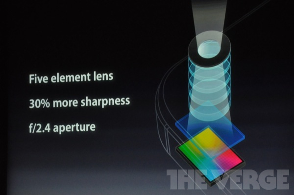 Conférence de l’iPhone 4S et de l’iPhone 5 [Live]