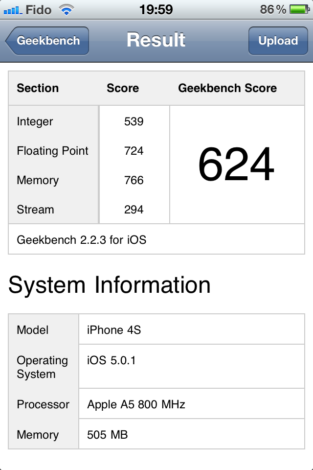 iPhone 4S [Test]
