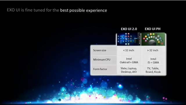 EXOPC disponible sur Mac, Android et votre téléviseur!