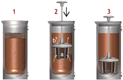 Espro Press, cafetière à piston sans résidu [Test]