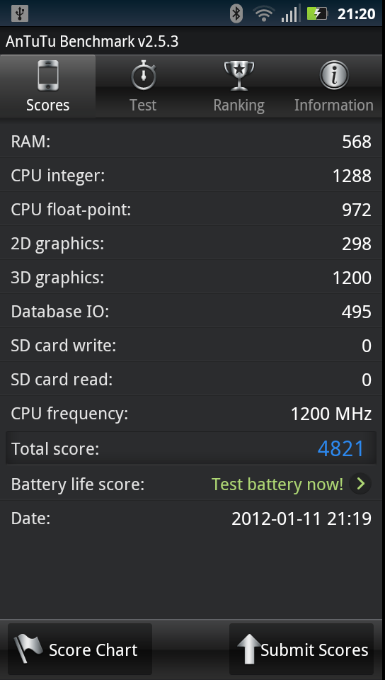 Motorola RAZR [Test]