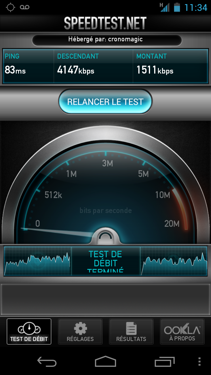Google Galaxy Nexus [Test]