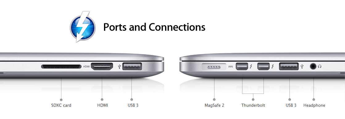 Résumé des annonces d’Apple au WWDC 2012