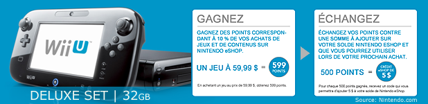 Promotion Nintendo eShop pour l’ensemble Wii U Deluxe