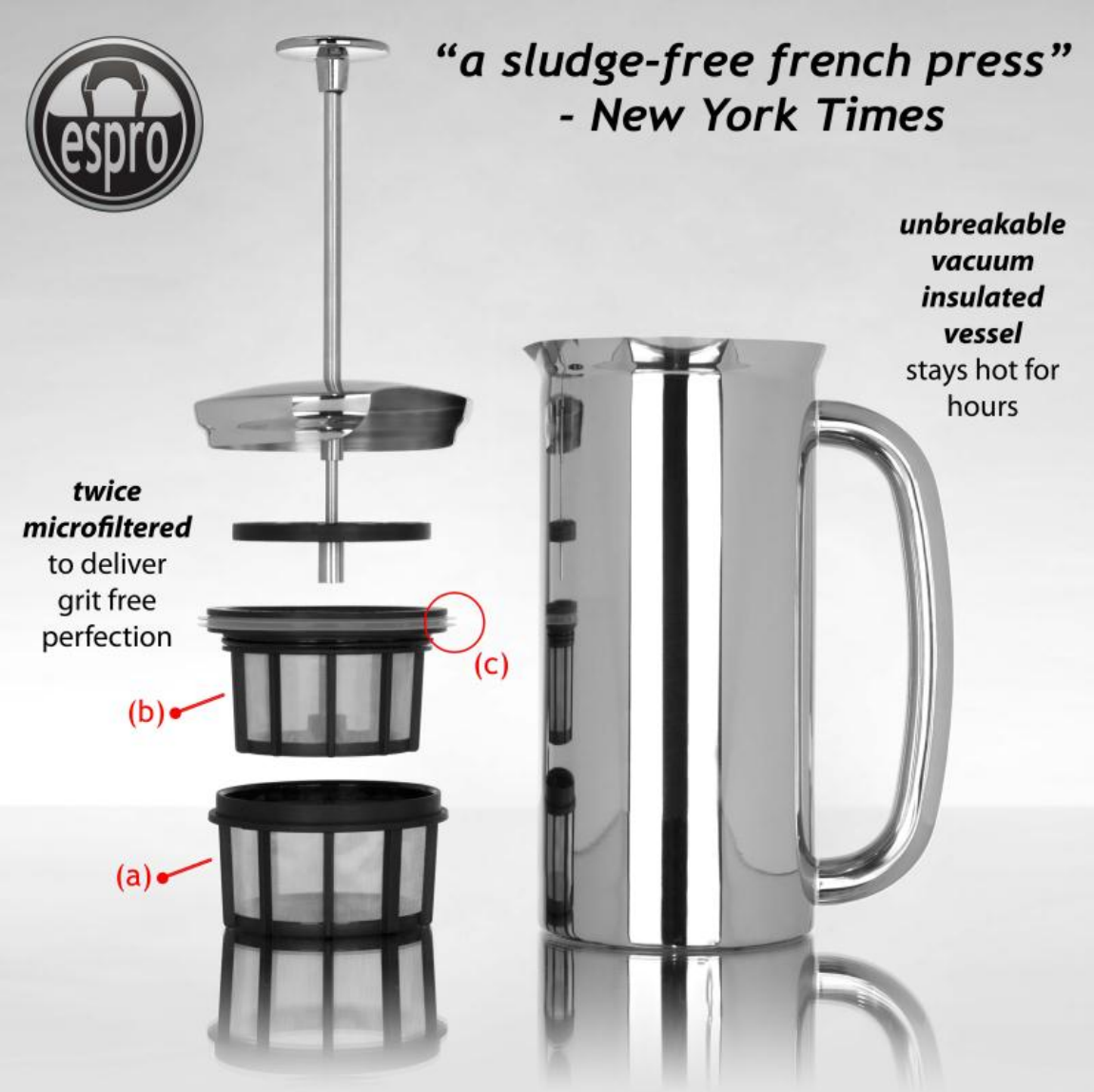 Espro Press