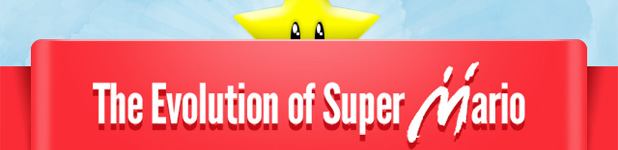 L&rsquo;évolution de Mario [Infographique]