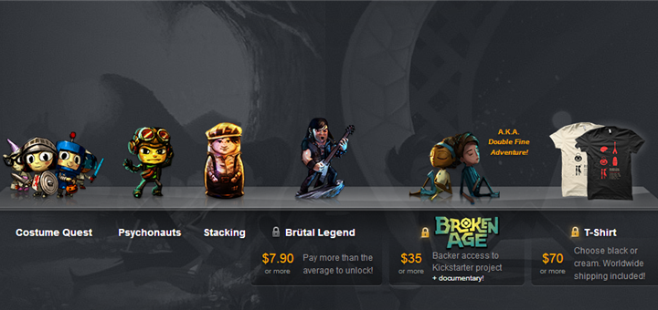 Humble Bundle de retour!
