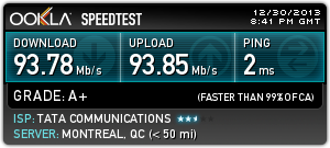 SpeedTest avec câble Belkin Ethernet USB 2.0