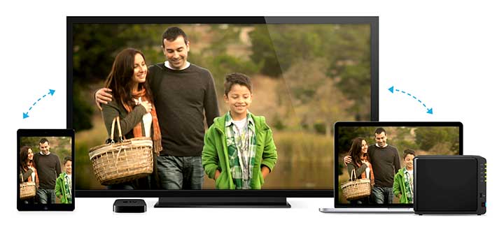 DS415play lecture sur Apple TV