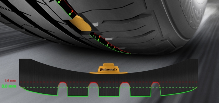 Les pneus intelligents: une technologie de pointe
