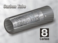 Giottos Carbon Tube
