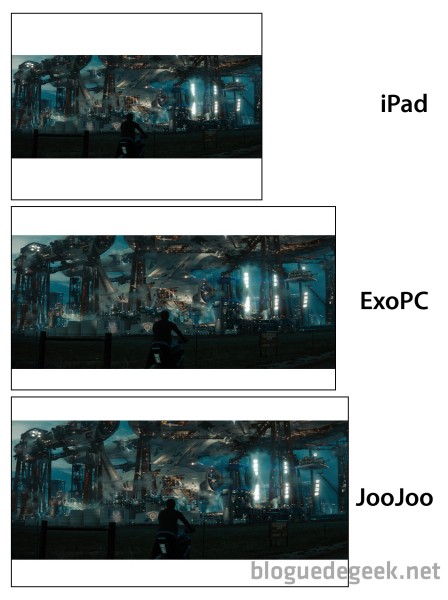 Comparaison iPad ExoPC JooJoo
