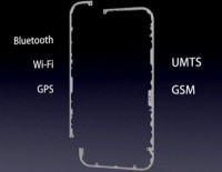 iPhone 4 - Antennes