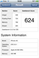 GeekBench sous iOS - iPhone 4S