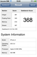 Geekbench - iPhone 4